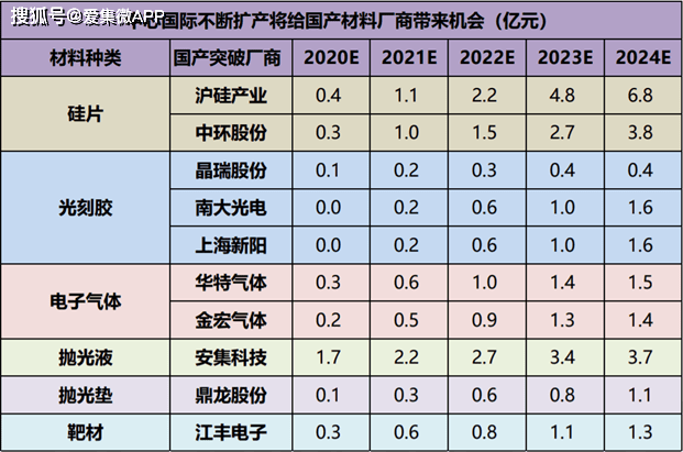 上市輔導(dǎo)機構(gòu)(輔導(dǎo)期到上市要多久)