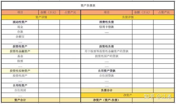 財(cái)務(wù)報(bào)表綜合分析(統(tǒng)計(jì)局報(bào)表 財(cái)務(wù)填報(bào))