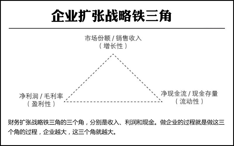 企業(yè)財務管理(創(chuàng)新企業(yè)青年工作管理增強企業(yè)團組織凝聚力)