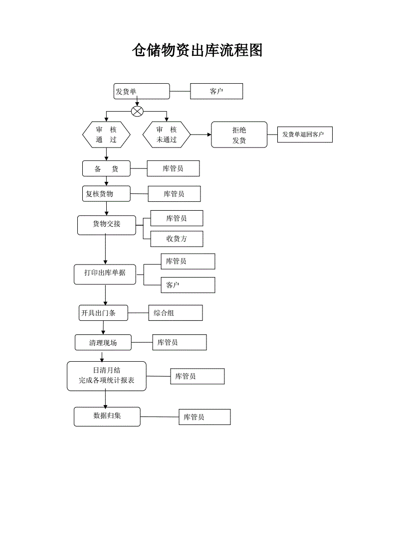 企業(yè)財(cái)務(wù)管理(創(chuàng)銳文化非常easy：excel財(cái)務(wù)高效管理^^^非常eas)