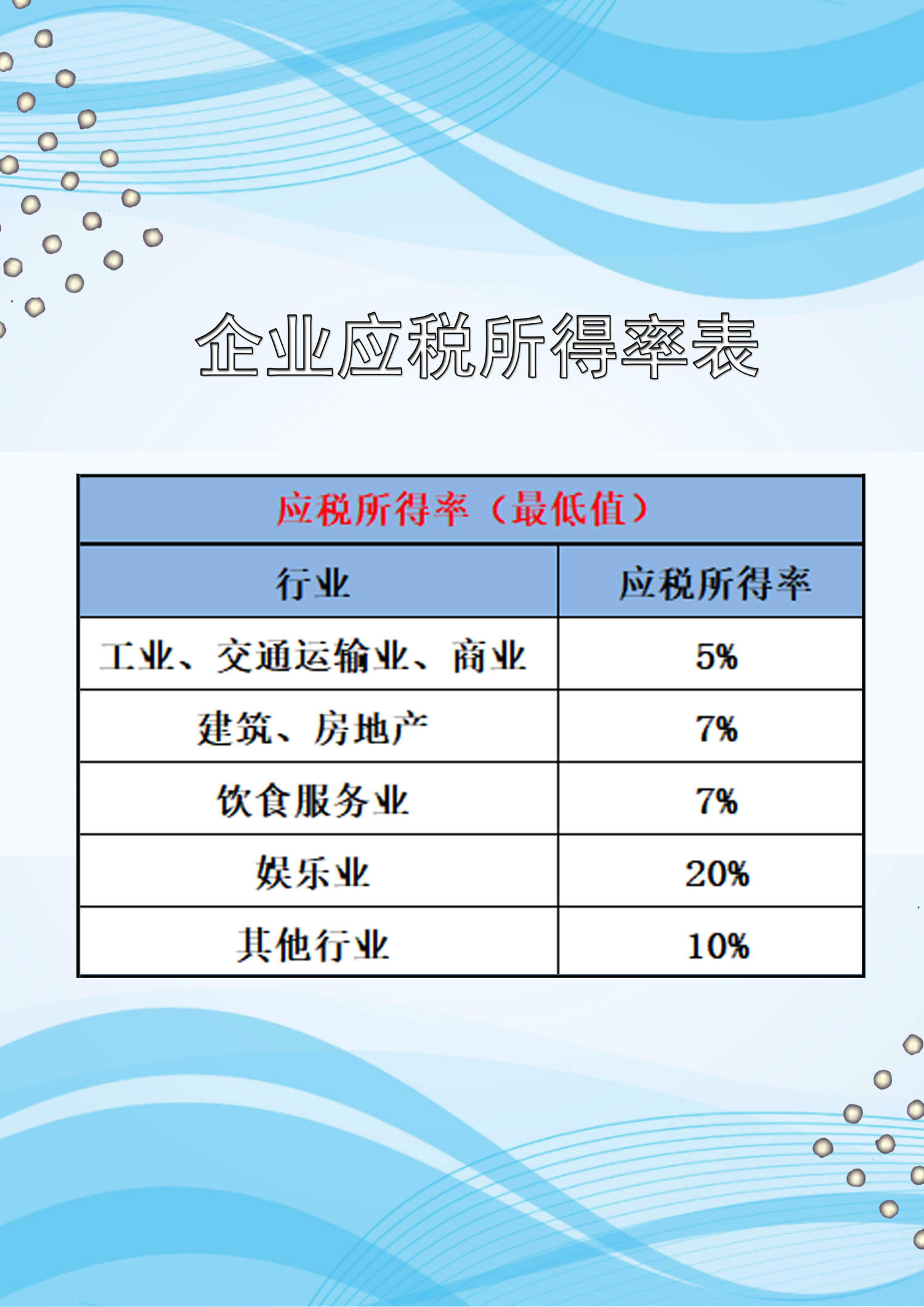 山東稅務納稅籌劃