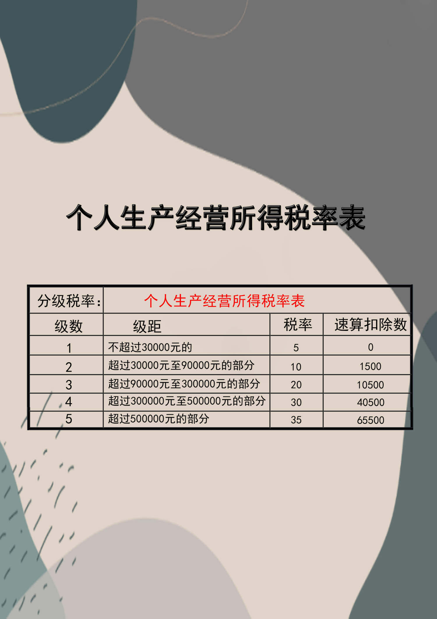 山東稅務納稅籌劃