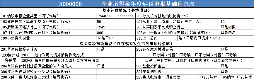 山東稅務(wù)(山東企業(yè)稅務(wù)登記信息怎么查詢)