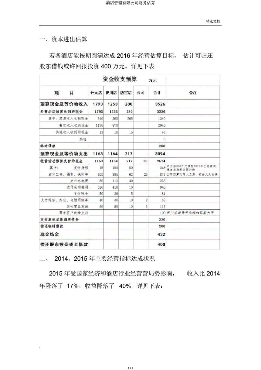 企業(yè)財(cái)務(wù)管理(安越咨詢(xún)公司 海爾財(cái)務(wù)共享管理)