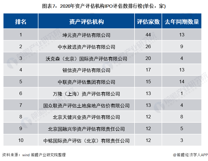 上市公司條件(什么樣的公司具備上市條件)