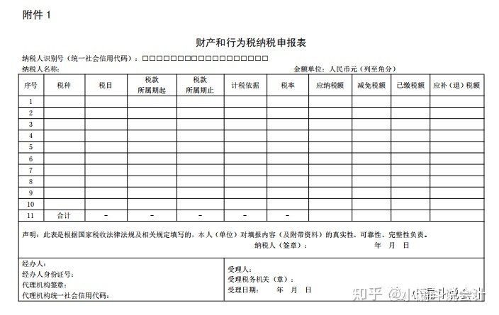 如何合理避稅(企業(yè)避稅和個(gè)人避稅的方法)