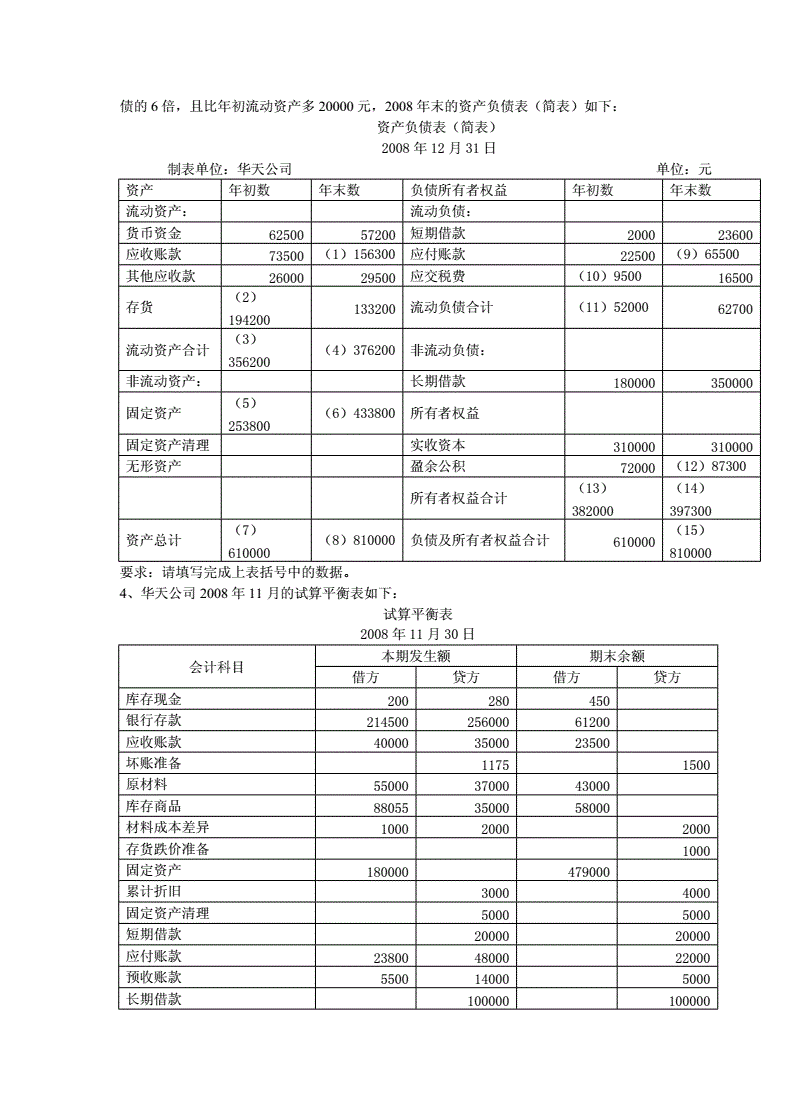 稅務籌劃的基本方法(新個人所得稅籌劃方法)