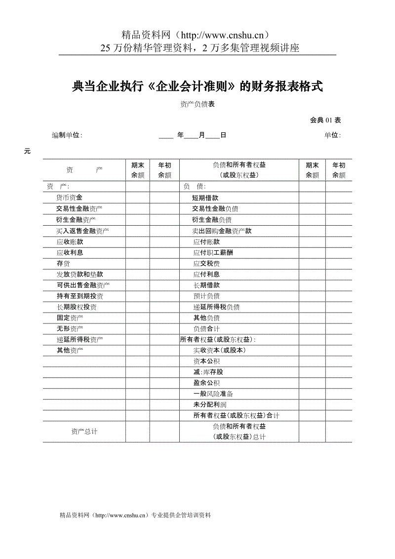 財(cái)務(wù)培訓(xùn)計(jì)劃和培訓(xùn)內(nèi)容(財(cái)務(wù)培訓(xùn)內(nèi)容)