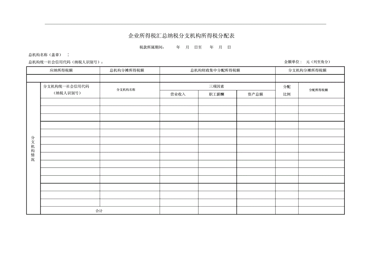 企業(yè)所得稅的稅務籌劃(個稅籌劃稅)