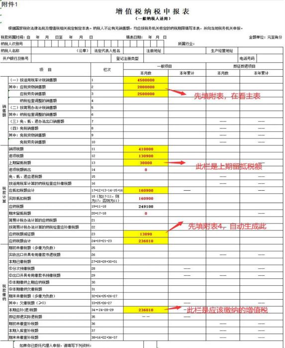 北京個(gè)人稅收籌劃(律師事務(wù)所的稅收怎么籌劃)