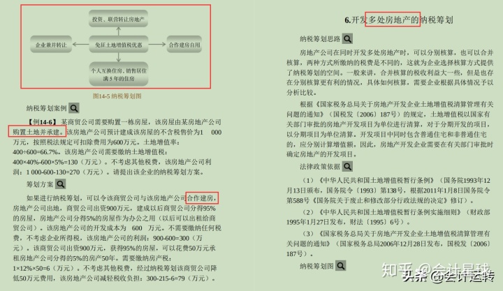 公司稅收籌劃案例(增值稅和消費(fèi)稅 籌劃案例)(圖11)