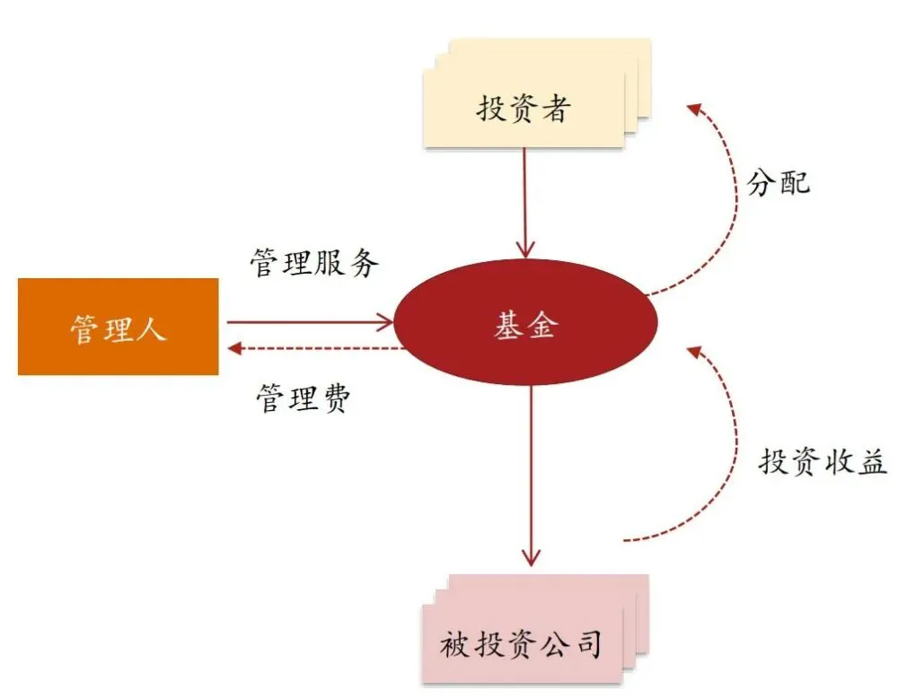 公司稅收籌劃案例(土地增值稅籌劃案例)