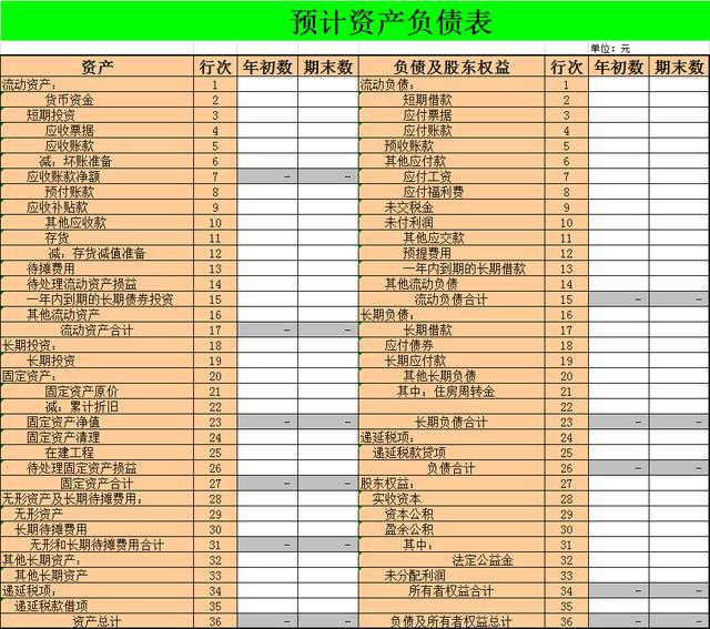 集團公司財務(wù)管理制度(小企業(yè)財務(wù)報銷制度)