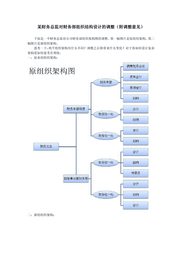 浙江財務(wù)總監(jiān)培訓(xùn)(上海財務(wù)總監(jiān)培訓(xùn))