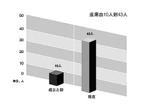 納稅服務(wù)，從聆聽開始