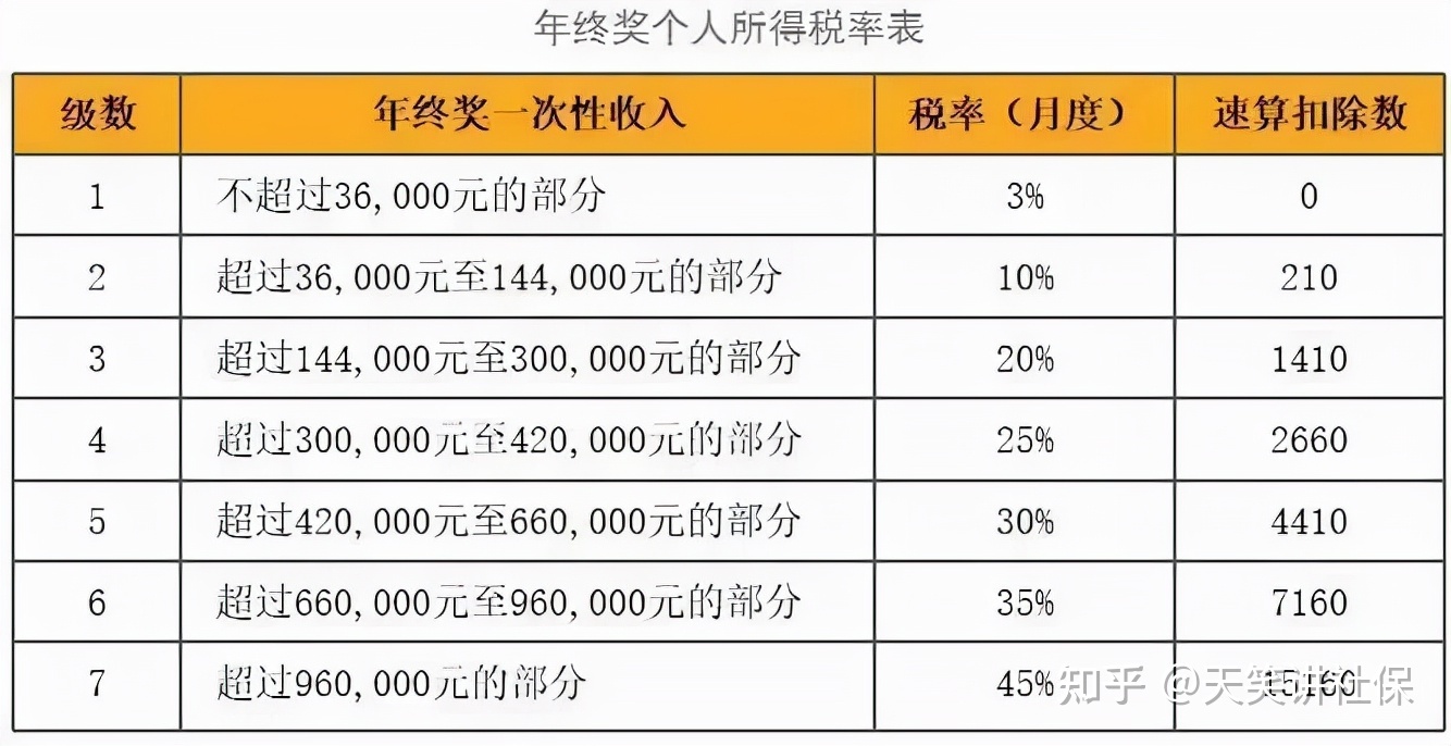 財(cái)務(wù)(財(cái)務(wù)外包哪里有財(cái)務(wù))