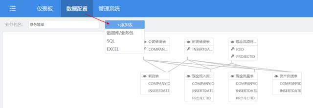 財(cái)務(wù)分析(哈佛分析框架財(cái)務(wù)戰(zhàn)略分析新思維)(圖7)