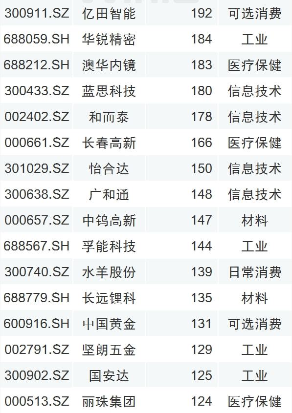 企業(yè)上市(企業(yè) 整體 上市)(圖6)