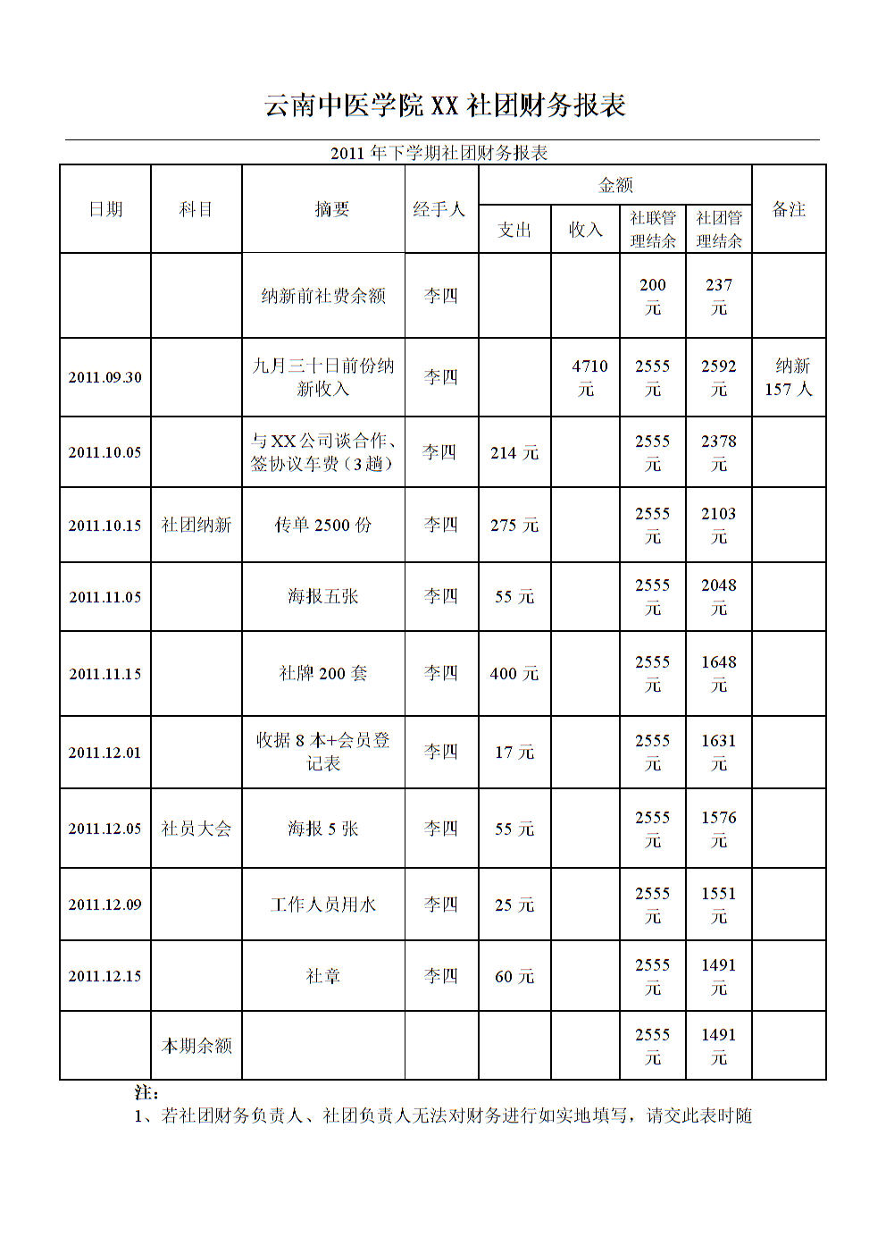 財務公司是做什么的(哪些公司是代做漢堡的)