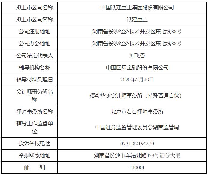 上市輔導企業(yè)(企業(yè)同時在a股上市和h股上市)