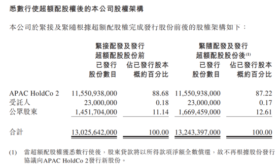 公司上市的基本條件(什么樣的公司具備上市條件)