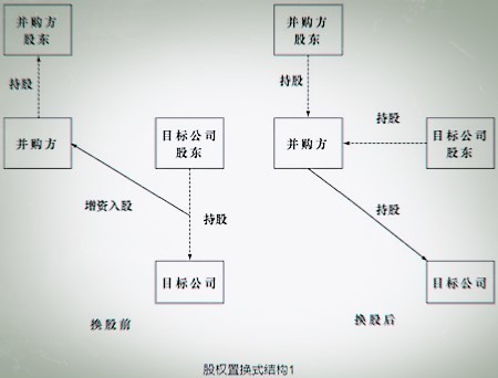 北京稅務籌劃(北京稅務李慶波)