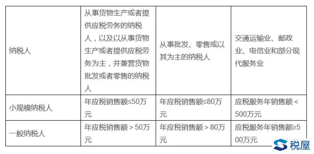 公司怎么稅收籌劃(實戰(zhàn)派房地產稅收與稅收