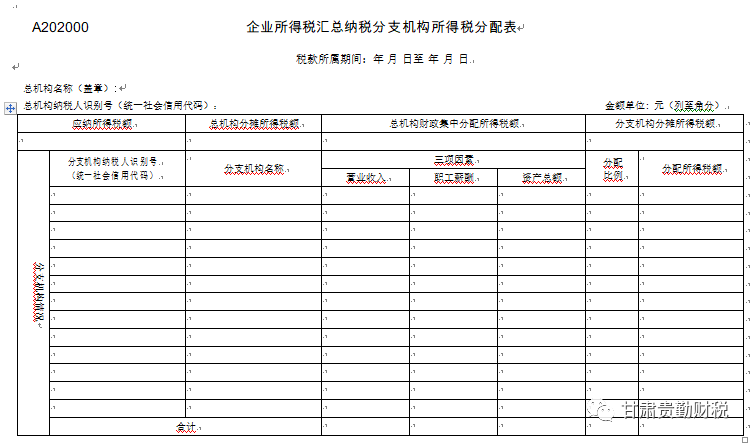 企業(yè)所得稅稅收籌劃(房地產(chǎn)企業(yè)增值稅籌劃)