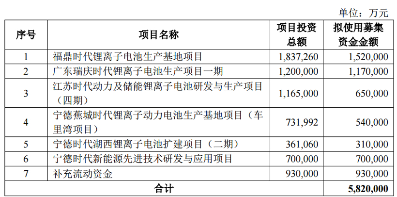 長春財(cái)務(wù)公司(長春財(cái)務(wù)代理)