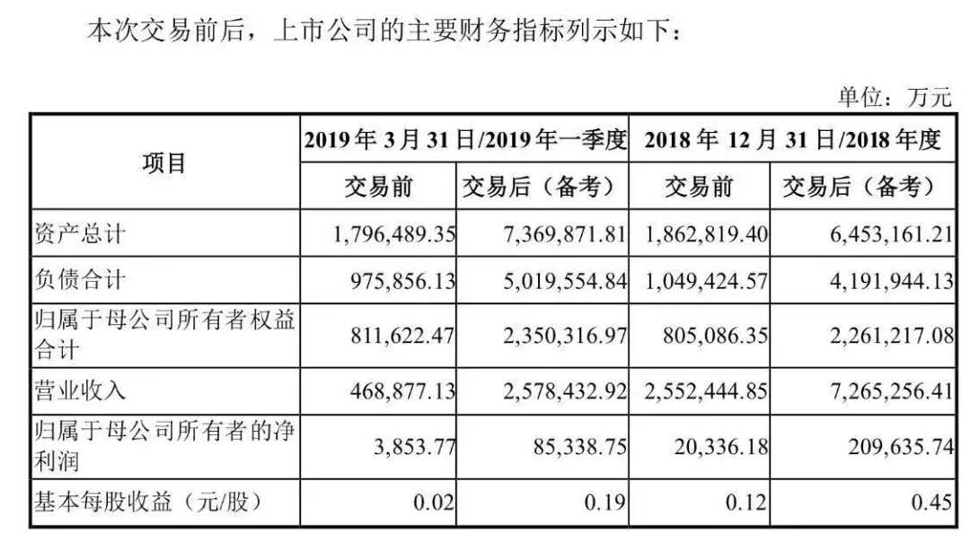 長春財(cái)務(wù)公司(長春財(cái)務(wù)代理)