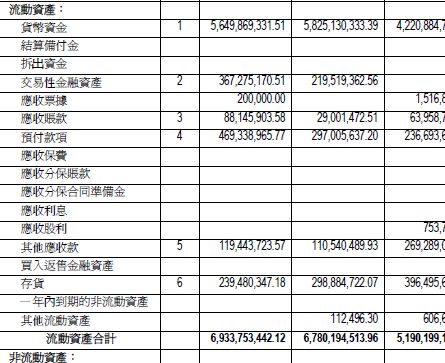 企業(yè)財(cái)務(wù)分析報(bào)告(物流企業(yè)管理案例報(bào)告分析)