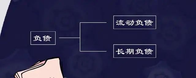 企業(yè)財務(wù)狀況分析(分析企業(yè)短期償債能力最為常用的財務(wù)指標是)