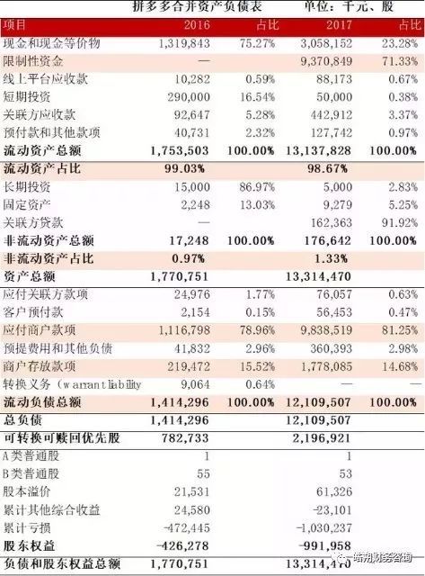 企業(yè)財務(wù)狀況分析(分析企業(yè)短期償債能力最為常用的財務(wù)指標是)