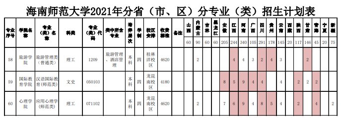 湖北財稅學(xué)院(湖北職業(yè)財稅學(xué)院?；?