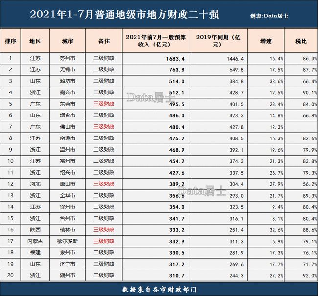 金華財稅網(wǎng)(稅屋網(wǎng)——傳播財稅政策法規(guī)!)