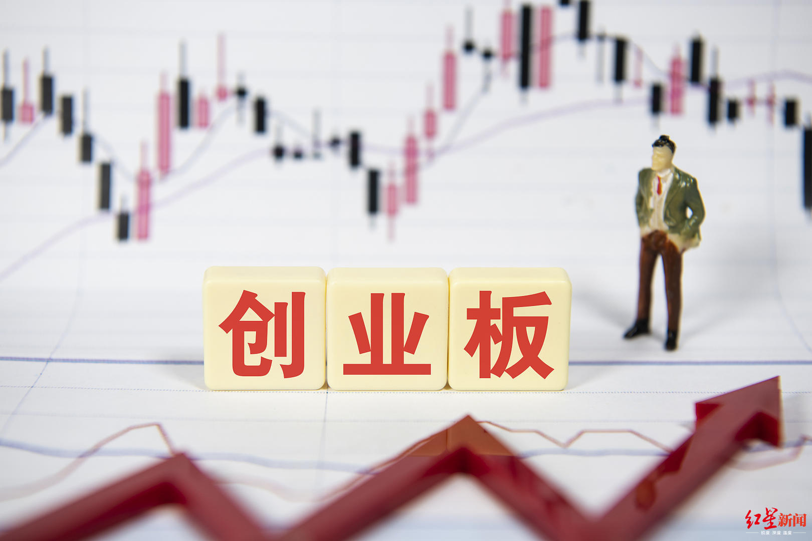 放開(kāi)重組，創(chuàng)業(yè)板10年再成長(zhǎng)