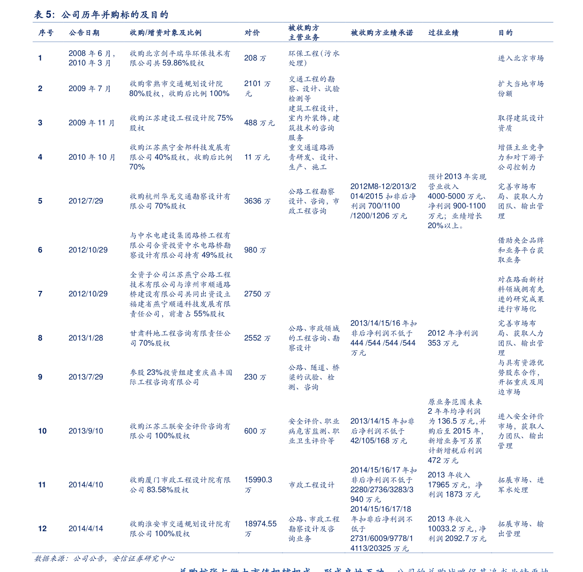 鋰電隔膜上市公司一覽，2021年鋰電隔膜上市公司有哪些？