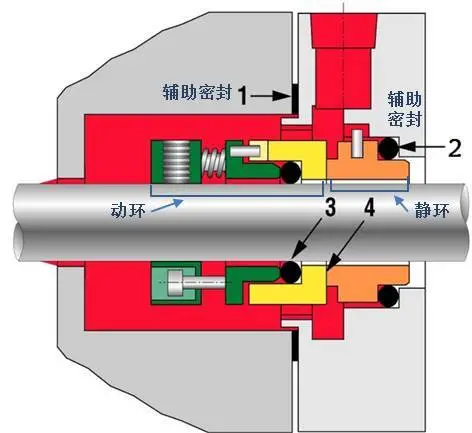 核電上市公司(中國核電港股上市)