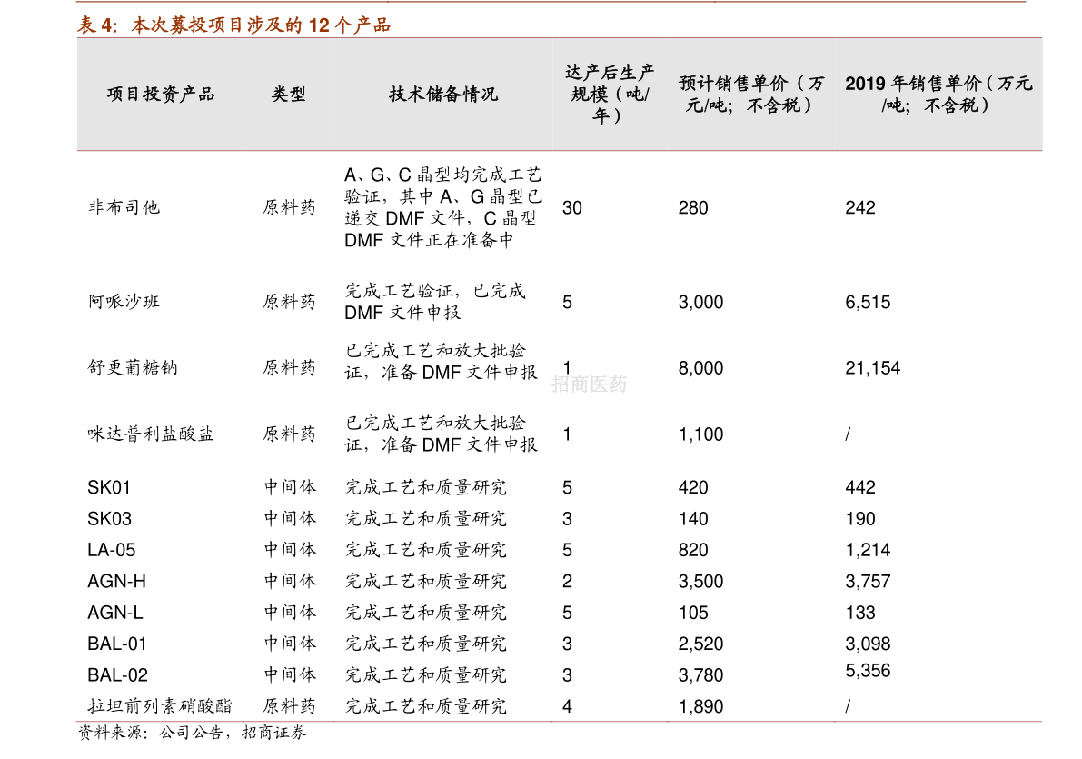 運動鞋概念上市公司有哪些？運動鞋上市公司股票一覽