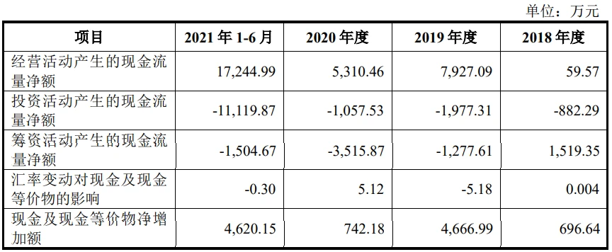 水電上市公司(水電公司找工程做)(圖17)