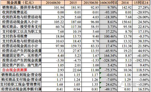 水電上市公司(水電公司找工程做)