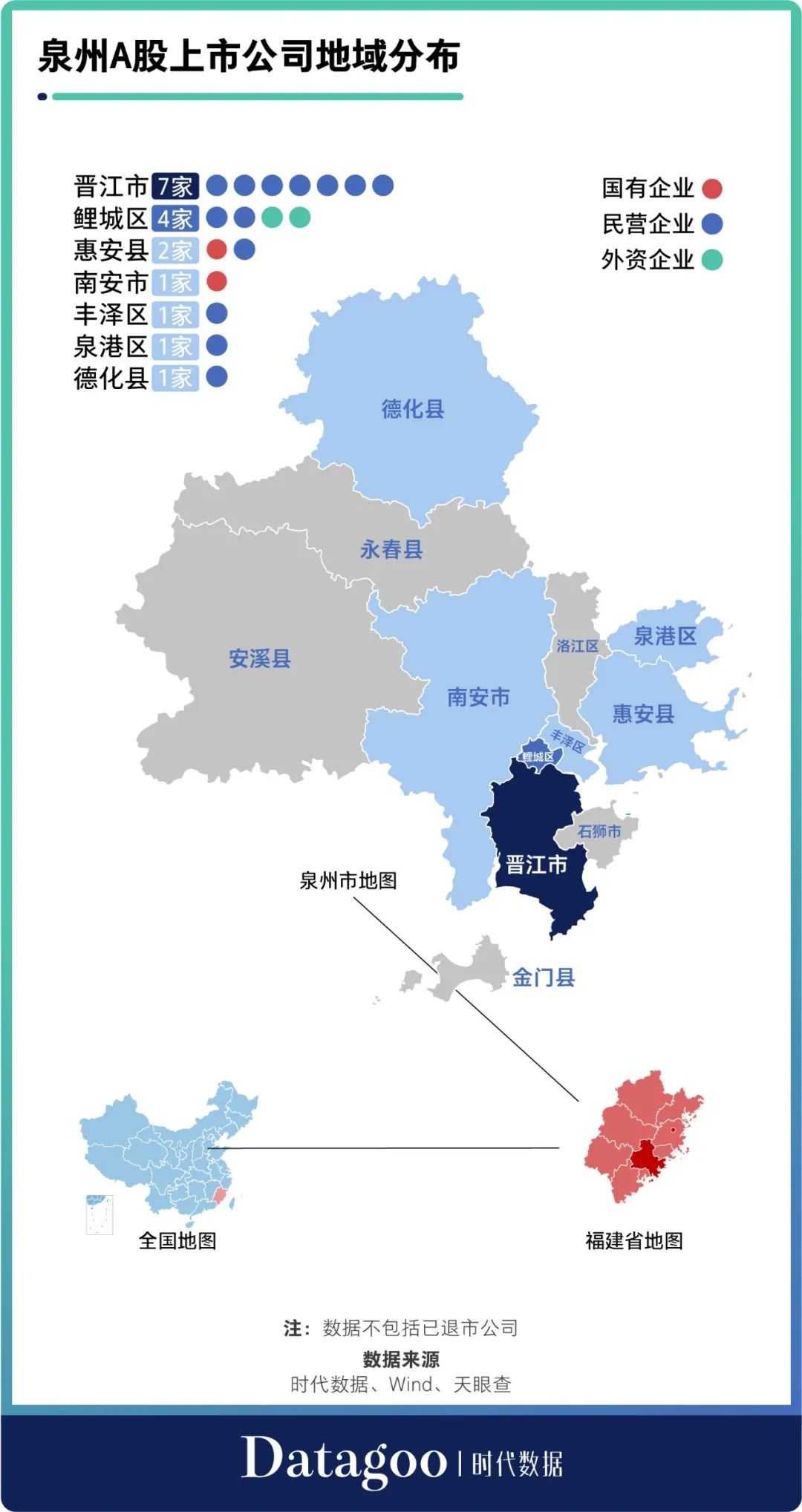 泉州上市公司(泉州公司有哪些公司)(圖4)