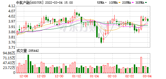 中國上市公司百強排行榜(中國百強中學(xué)榜)