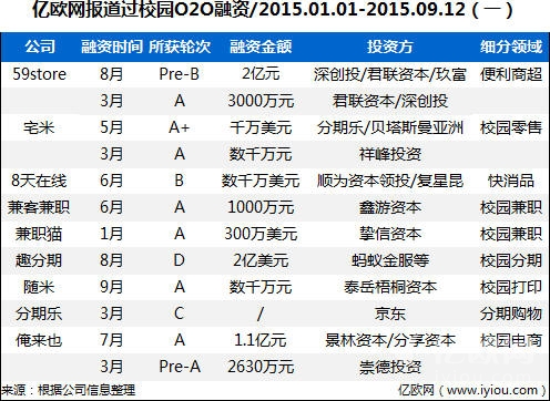 云米IPO發(fā)行價(jià)(中國企業(yè)上市發(fā)行ipo改革的意義)