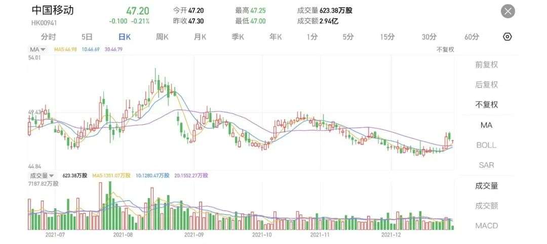 ipo市場(chǎng)(ipo過會(huì)率 市場(chǎng)影響)(圖11)