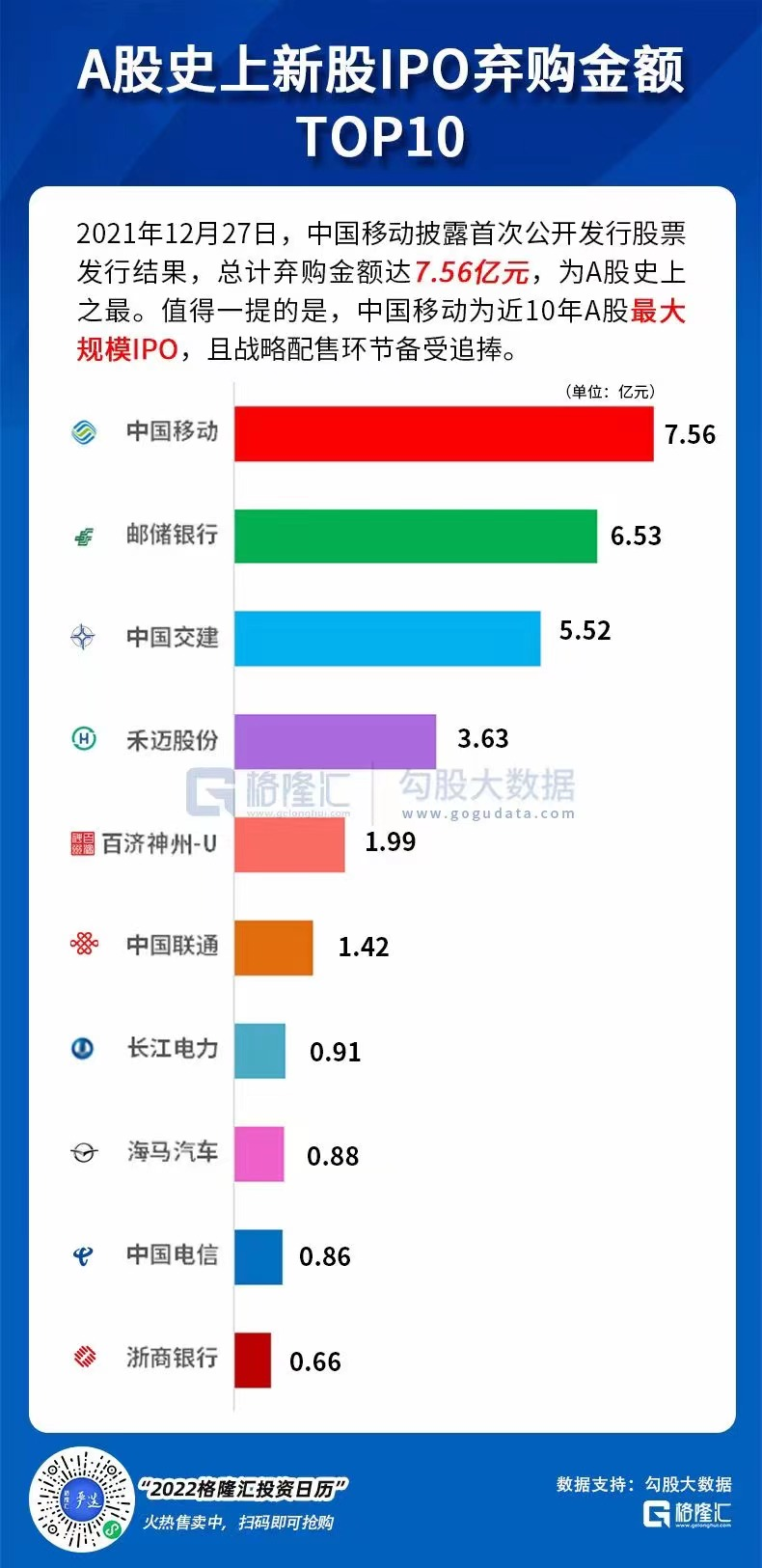 ipo市場(chǎng)(ipo過會(huì)率 市場(chǎng)影響)(圖14)