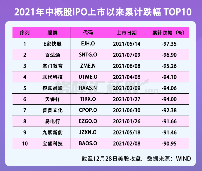 ipo市場(chǎng)(ipo過會(huì)率 市場(chǎng)影響)(圖16)