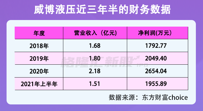 ipo市場(chǎng)(ipo過會(huì)率 市場(chǎng)影響)(圖4)