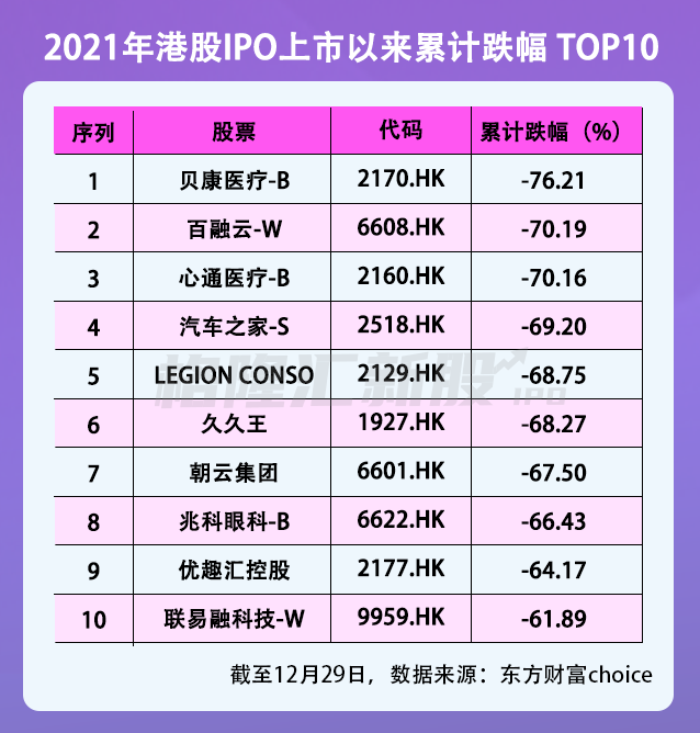 ipo市場(chǎng)(ipo過會(huì)率 市場(chǎng)影響)(圖9)