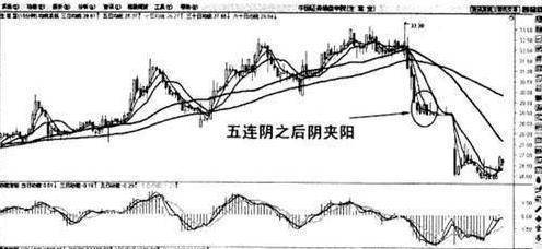 ipo重啟(證監(jiān)會(huì)重啟ipo)